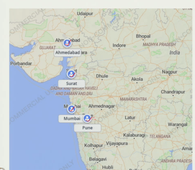 GFA Case Study — Western India Markets