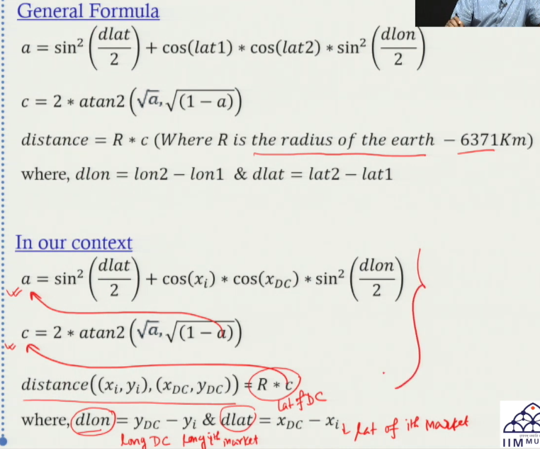 GFA Optimization Model Setup