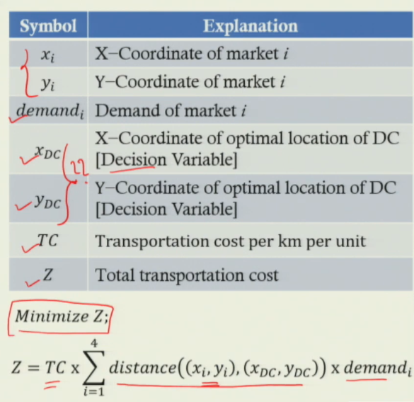 Excel Formula Setup — GFA Spherical Distance