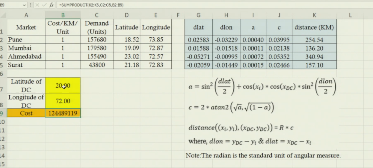 Excel Solver Configuration