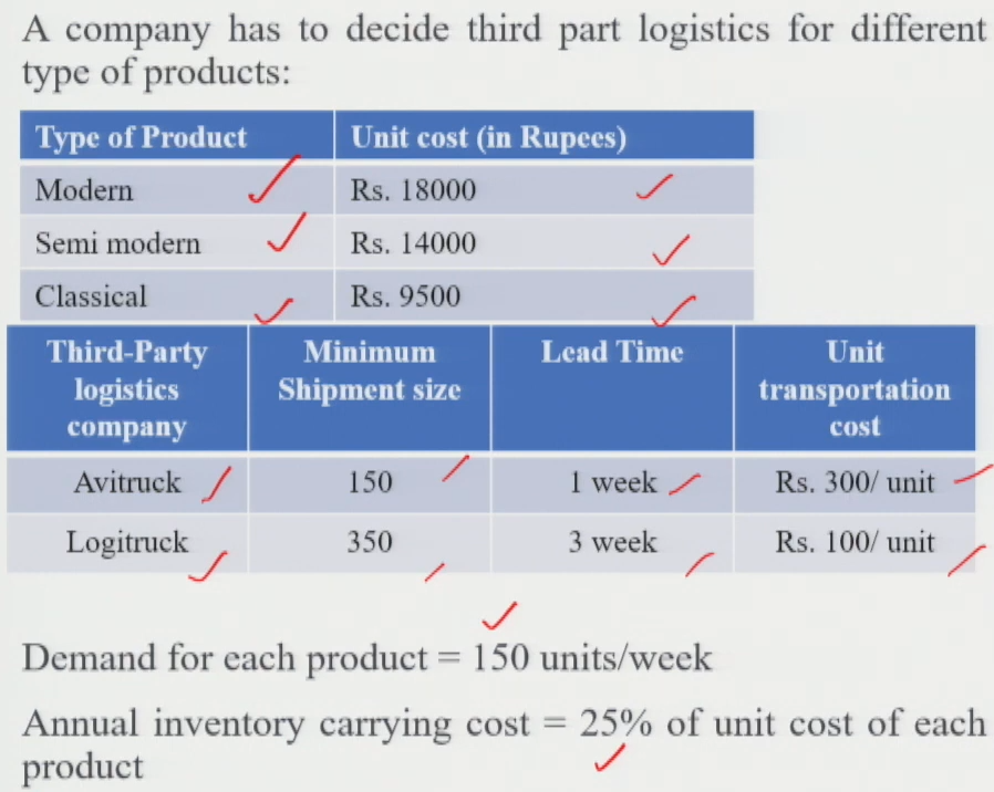 3PL Selection Input Data Table — Avitruck vs. Logitruck across 3 product types