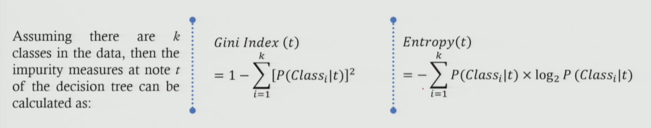 Impurity concepts