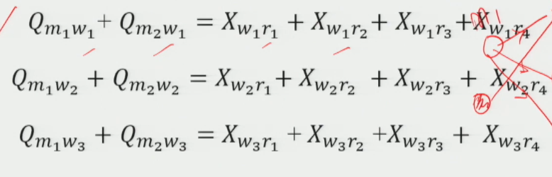 Decision Variables