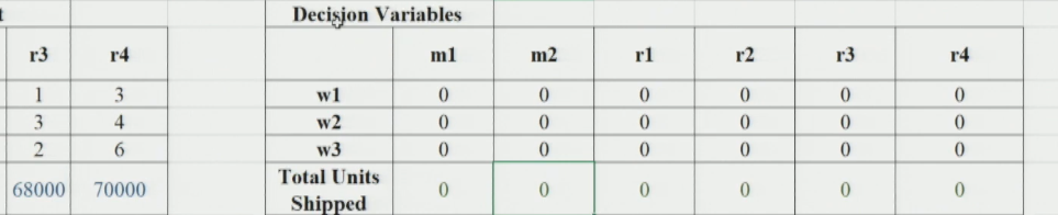 Excel Solver Setup 3
