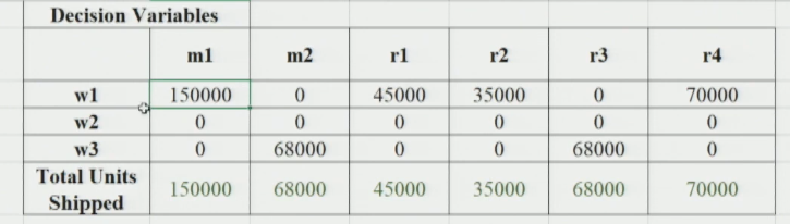 Conclusion